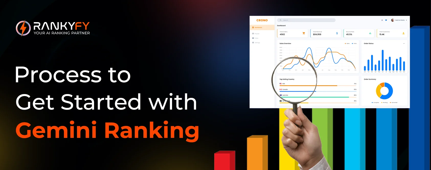 Process to Get Started with Gemini Ranking