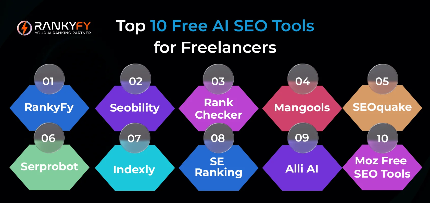 Free AI SEO Tools for Freelancers