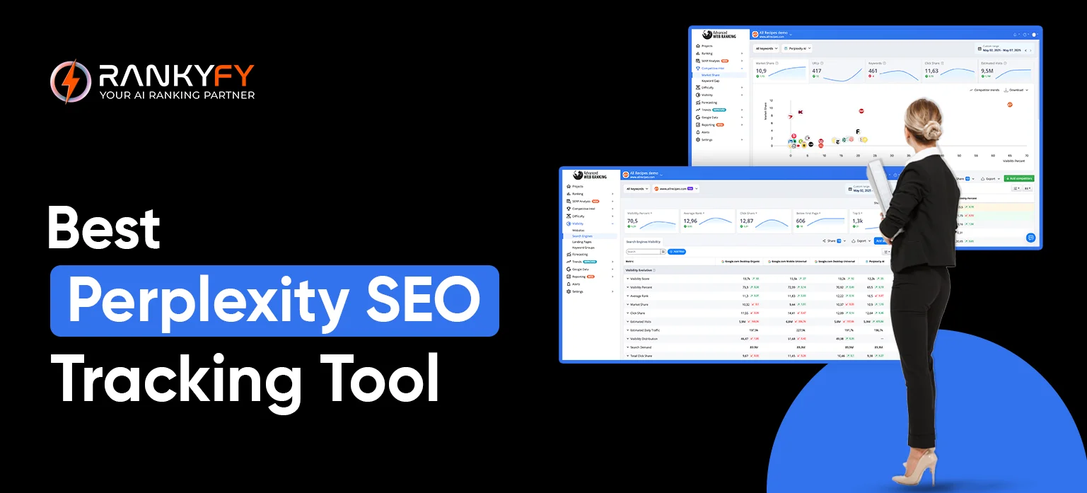Best Perplexity SEO Tracking Tool