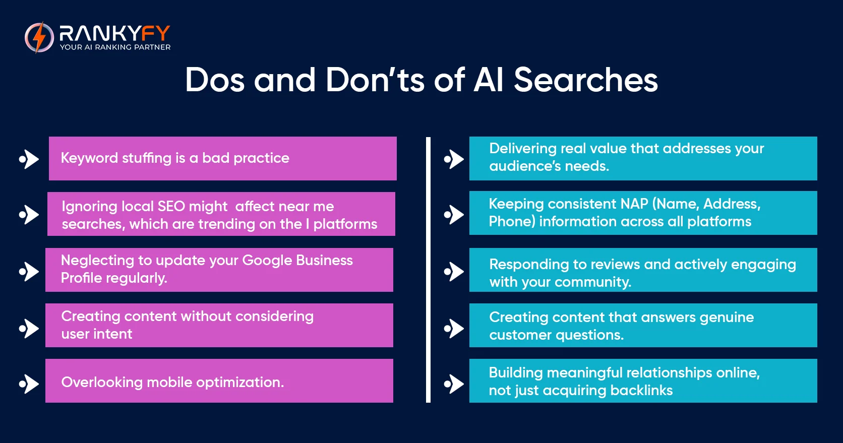 Dos and Don’ts of AI Searches