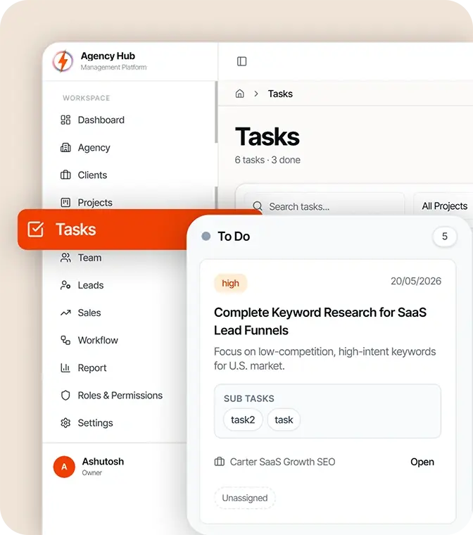 Team Workload and Capacity Overview Dashboard