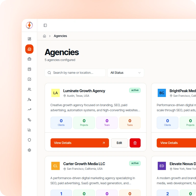 Agency Management Dashboard