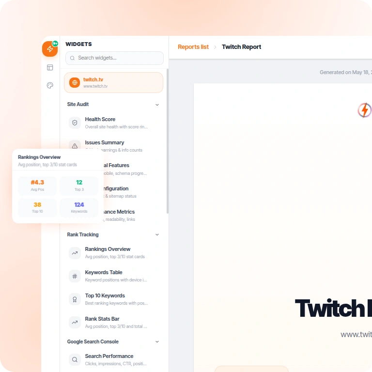 Reports and Analytics