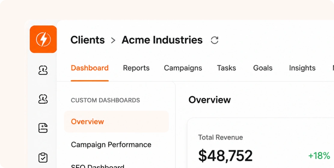 Client dashboard and workspace overview