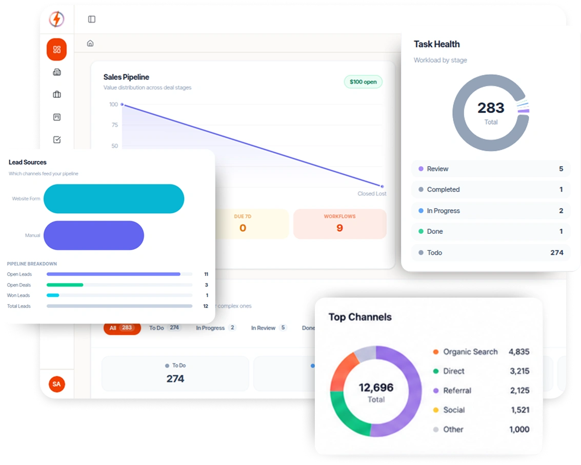 Agency dashboard preview