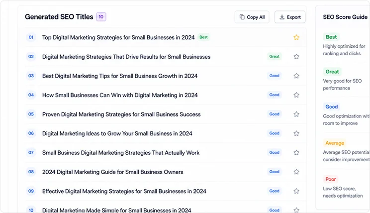 Need for an AI SEO Title Generator