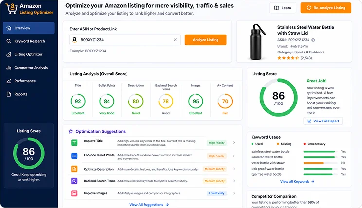 Need for Amazon Listing Optimizer