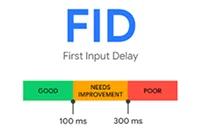 First Input Delay (FID)
