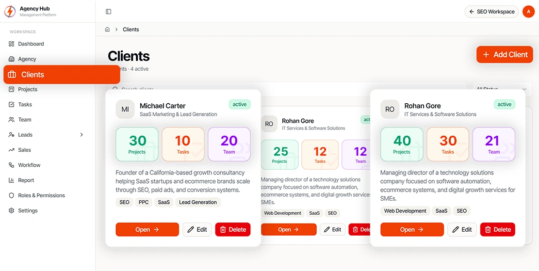 Client Workspace Dashboard Screenshot