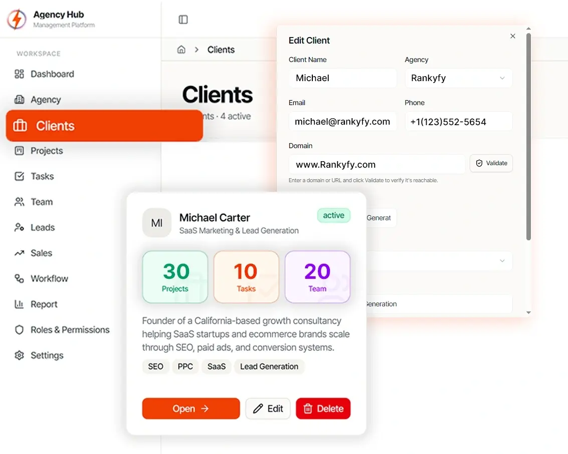 Agency Client Hub Performance Graphics