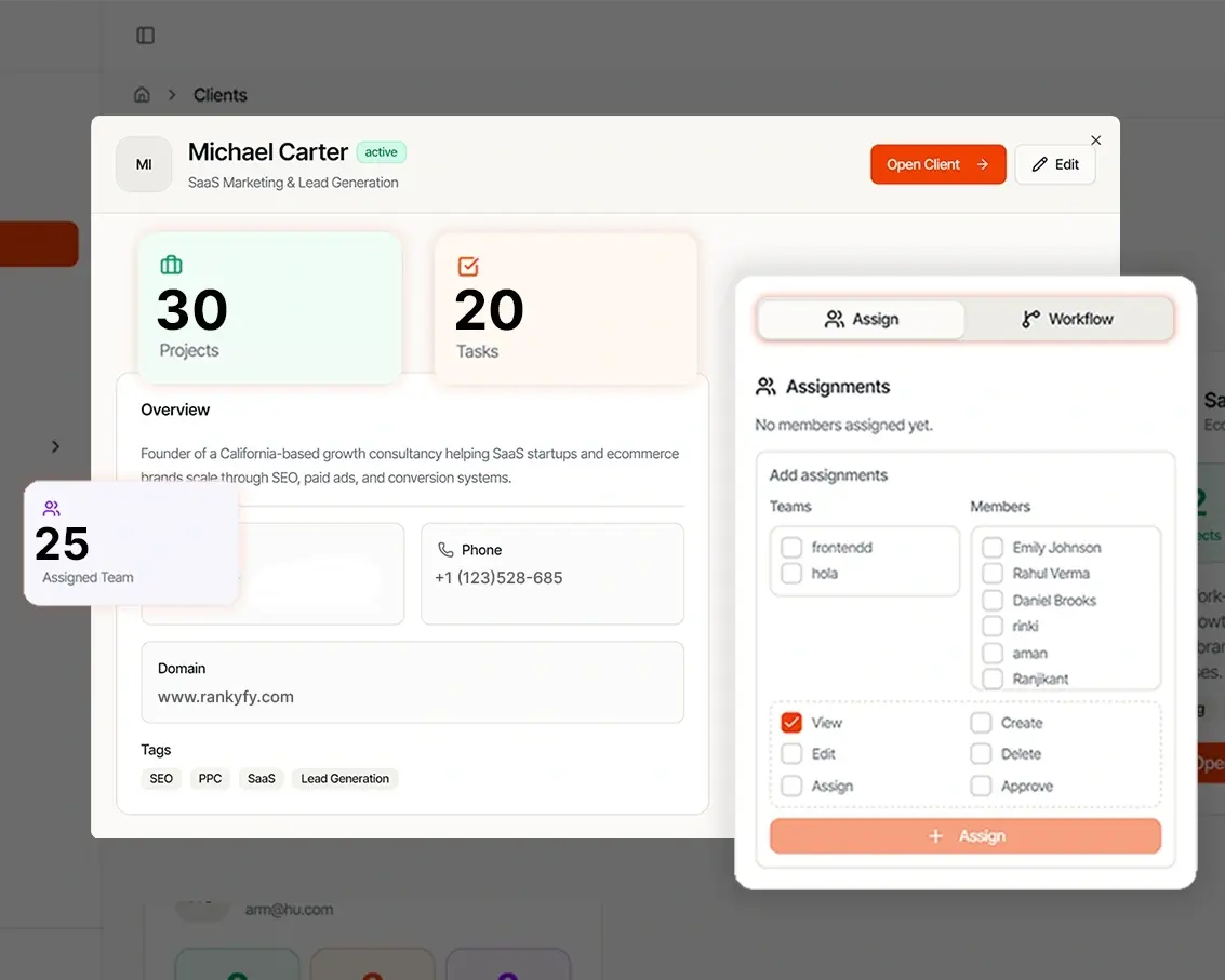 RankyFy Client Directory Dashboard View