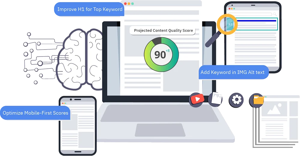 Keyword Tracking Tool