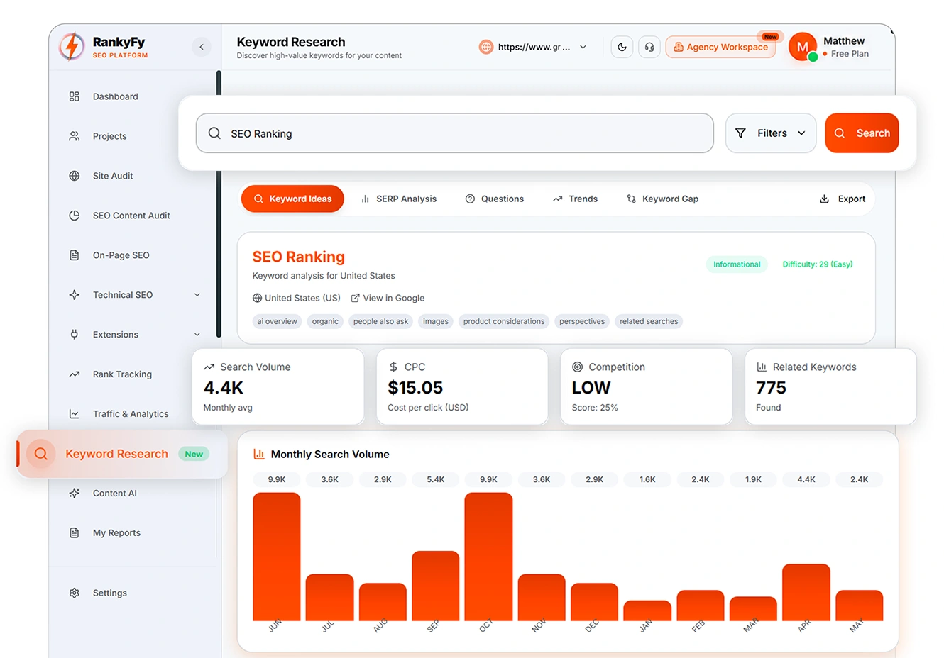 Global Rank Checker Dashboard Showcase