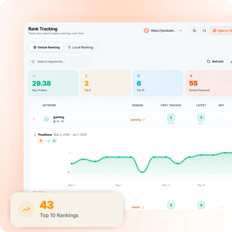 Position Tracking