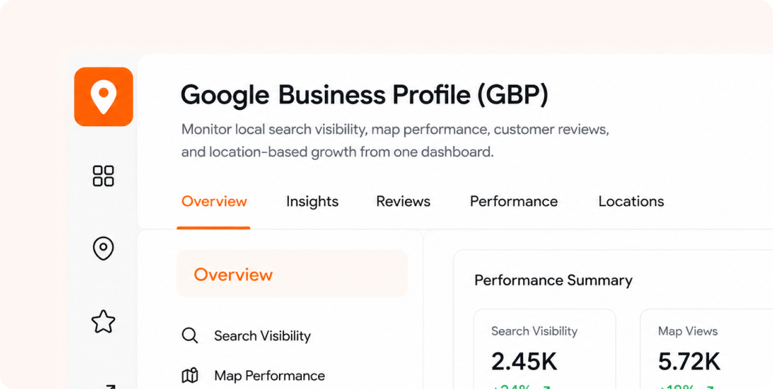 Google Business Profile local visibility dashboard