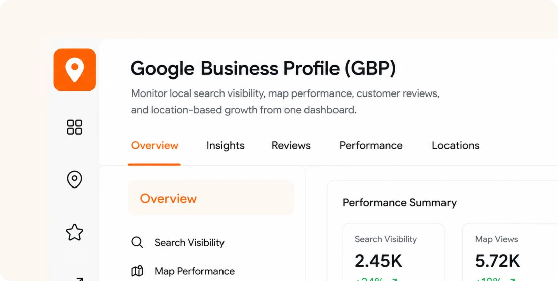 Google Business Profile local visibility dashboard