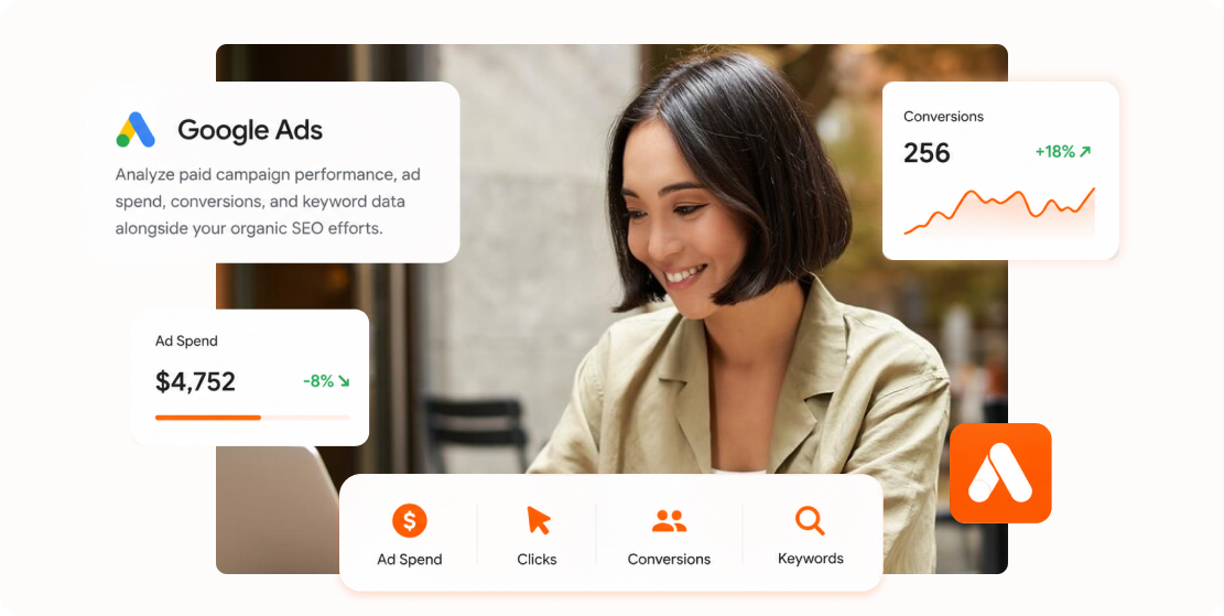 Google Ads campaign performance dashboard