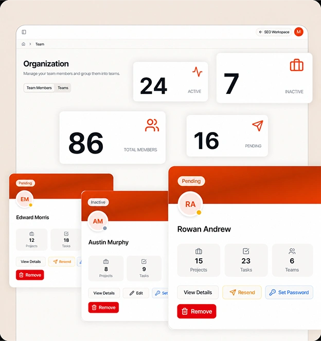 Team Workload and Account Management Overview