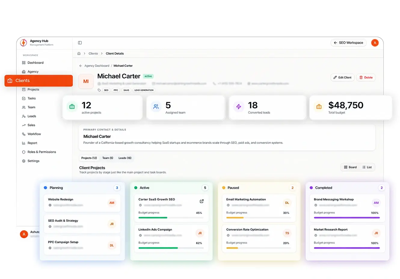 Leads Management Dashboard Screenshot
