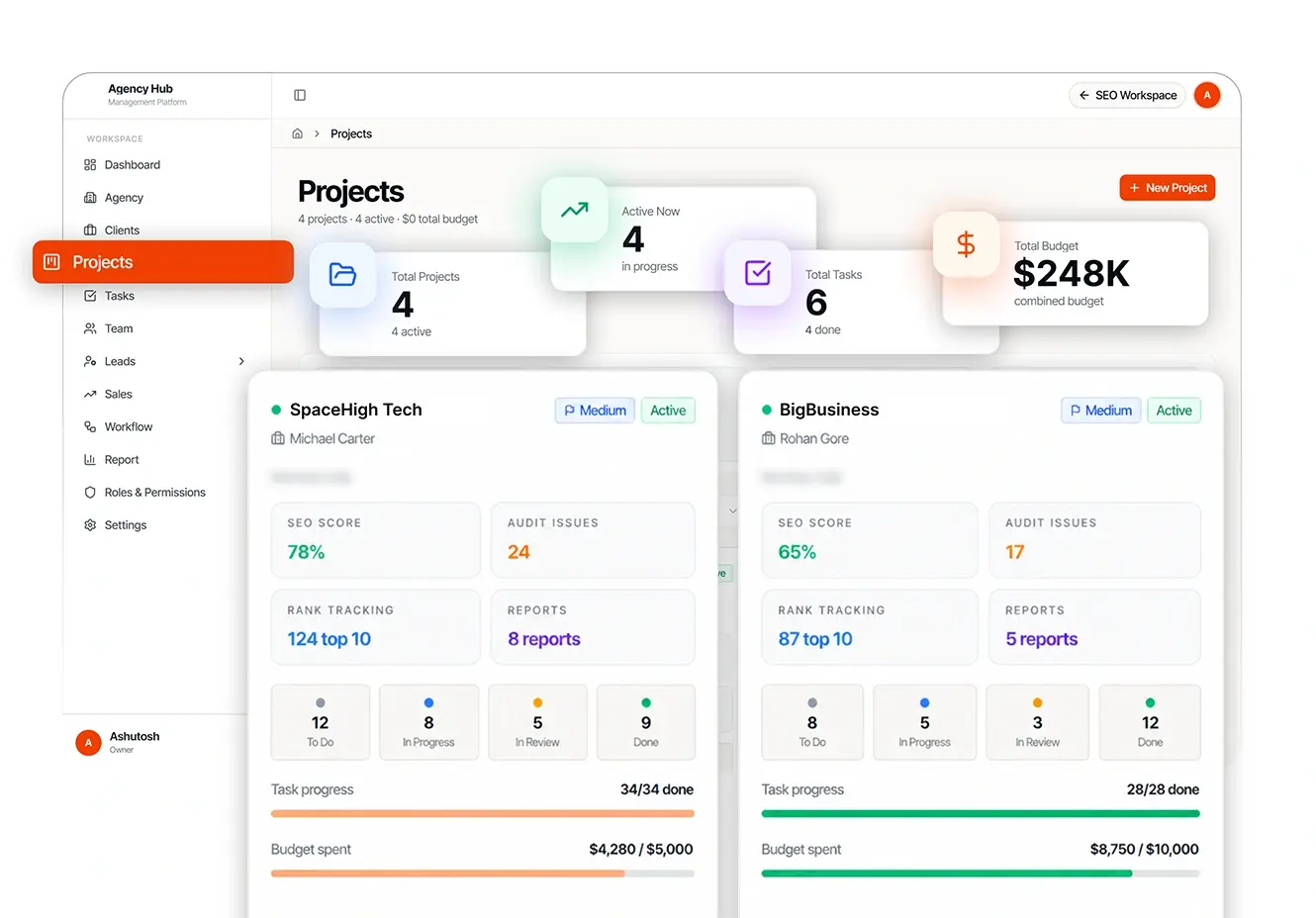 Projects Timeline Dashboard Screenshot