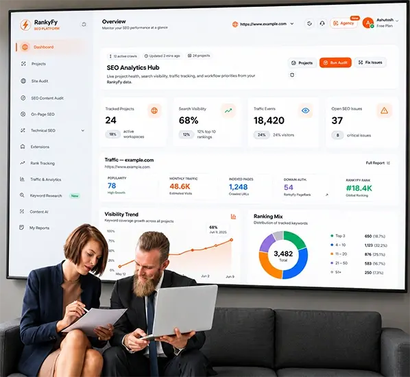 RankyFy Projects Board Screen Mockup