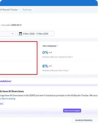 AI-First SEO Approach