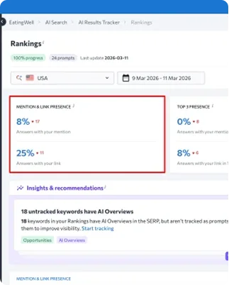 Faster Setup, Faster Results