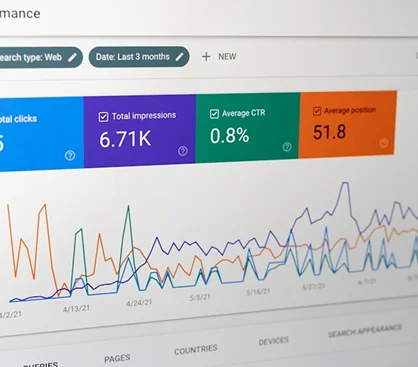 Smart Keyword Tracking