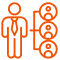 Better authority = improved ranking potential