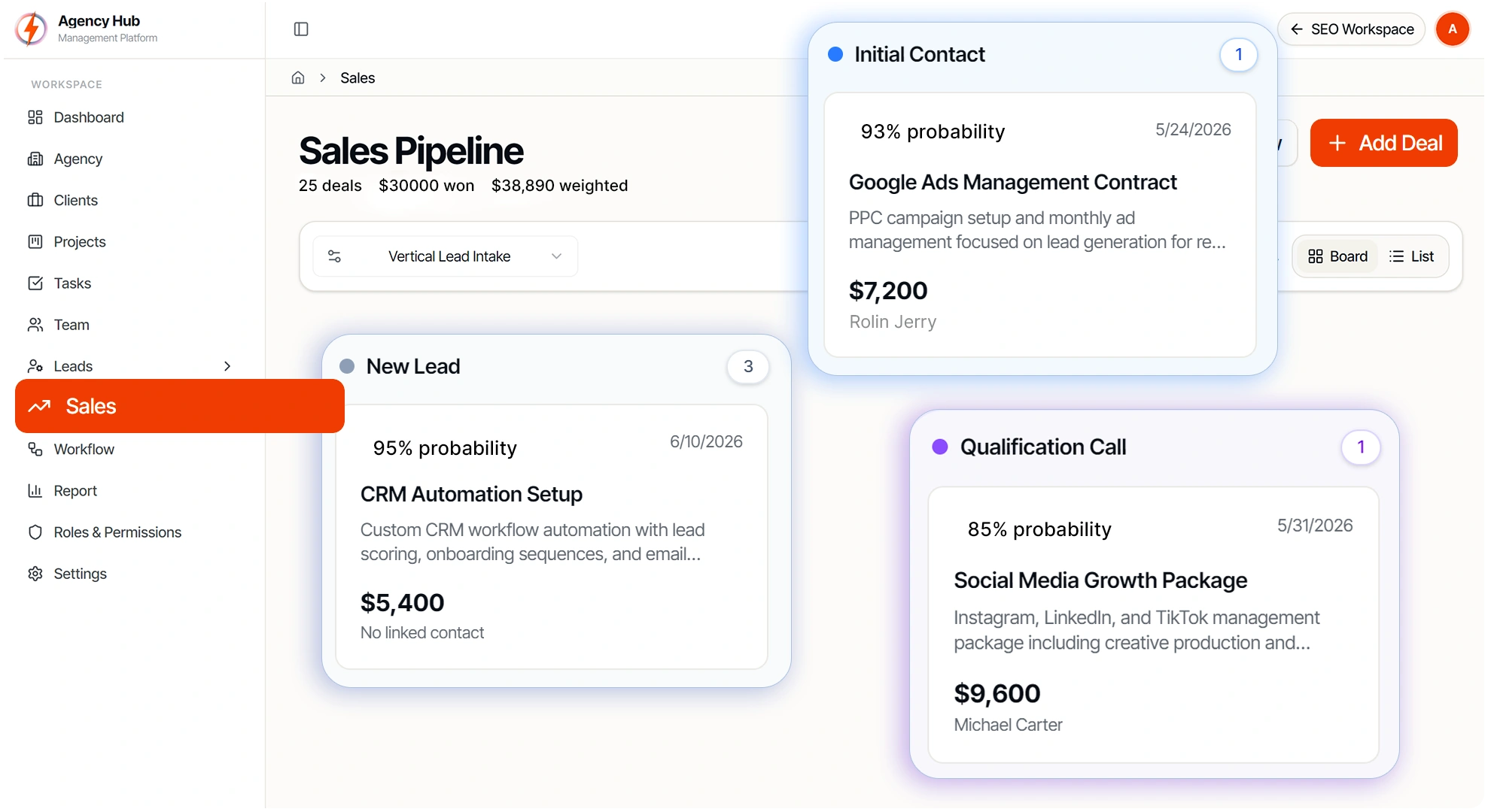 RankyFy Sales System Layout