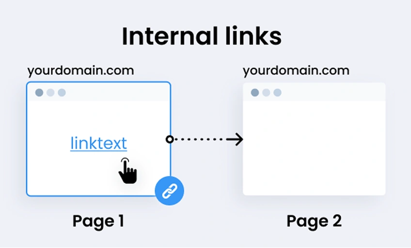 Core Functions of AI-Driven Data Scraper