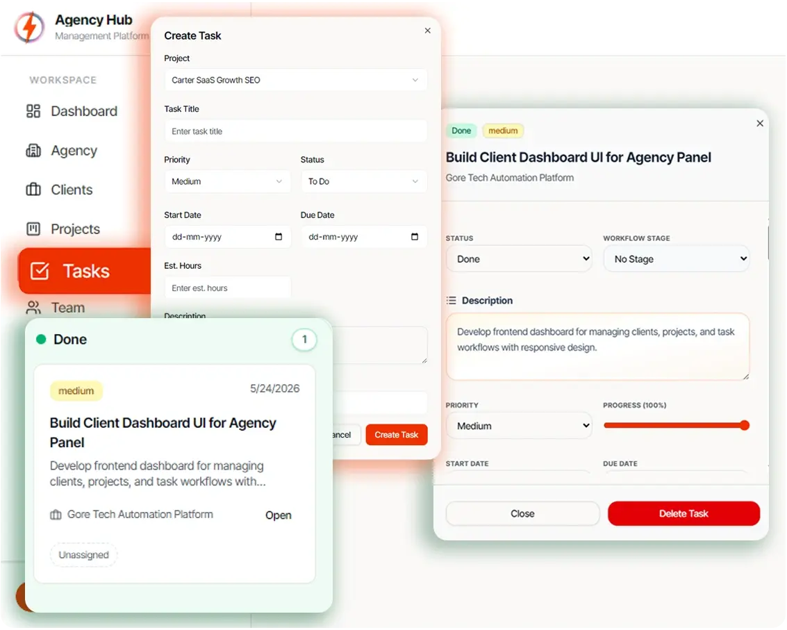 Collaborative task panel view