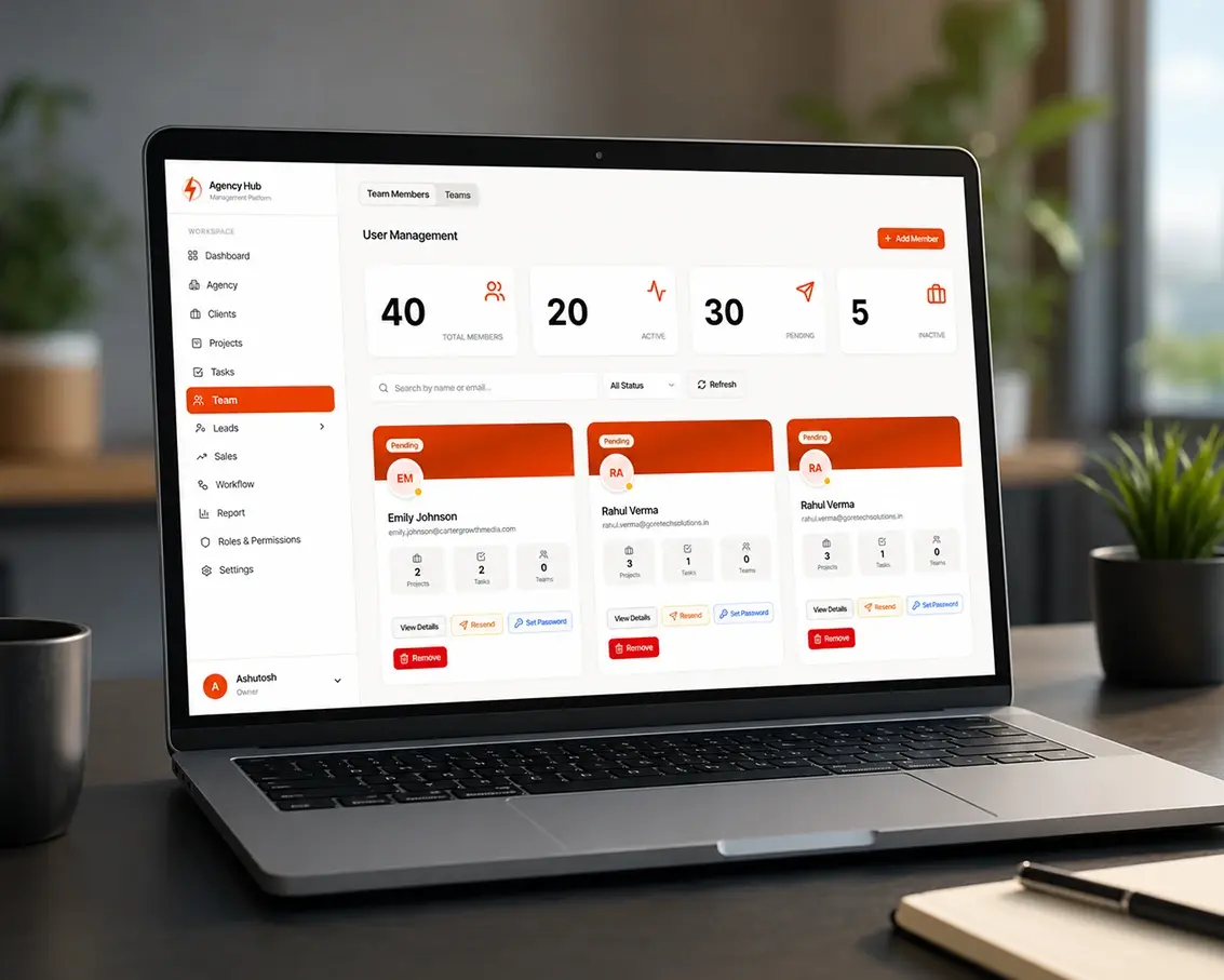 Collaborative dashboard team list view