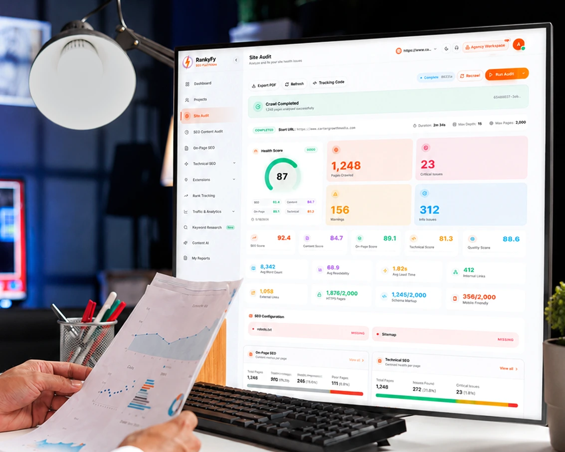 Website Audits Integration Setup