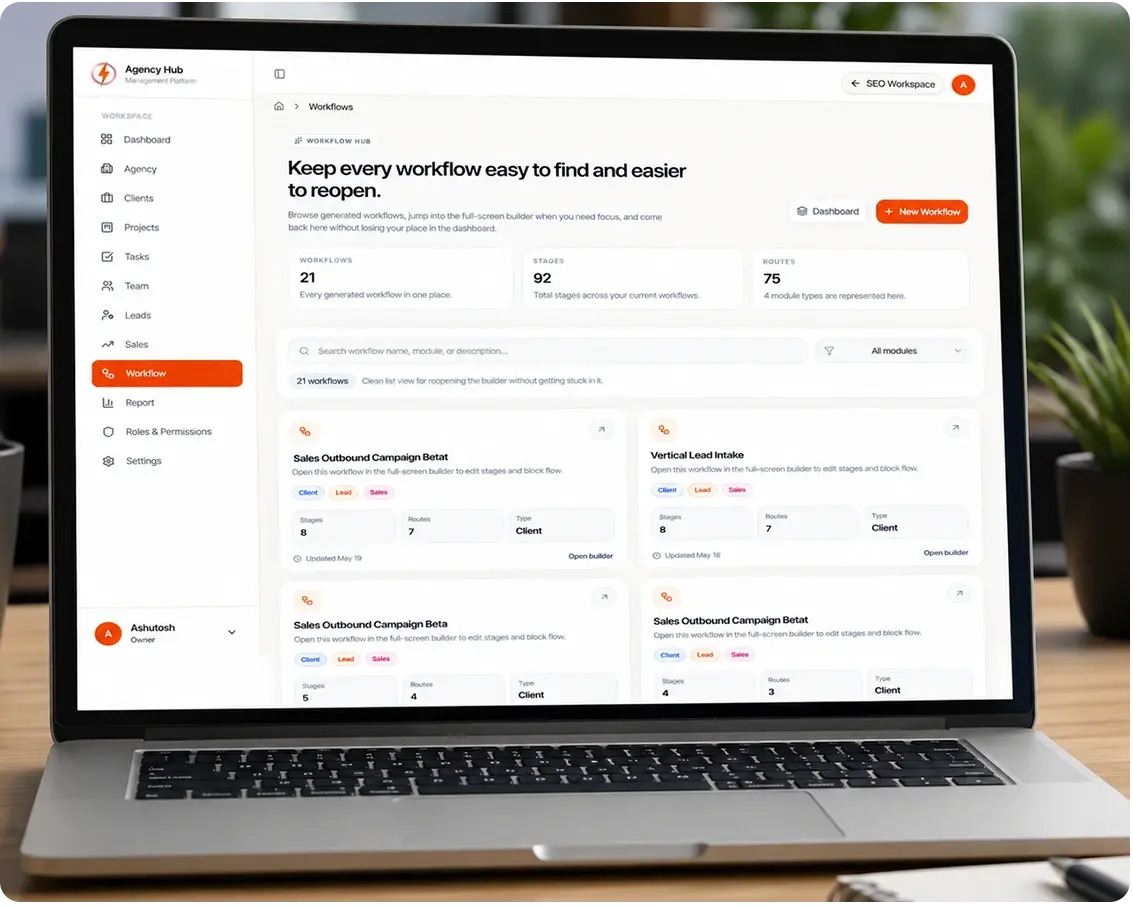 Team Workload and Account Management Overview
