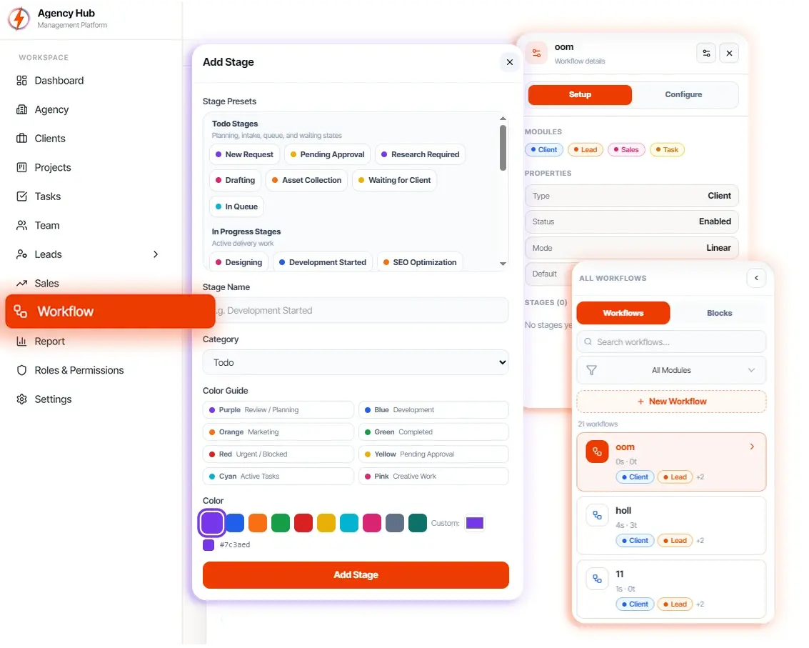 RankyFy Workflow System Layout