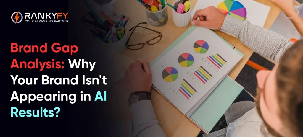 AI brand gap analysis