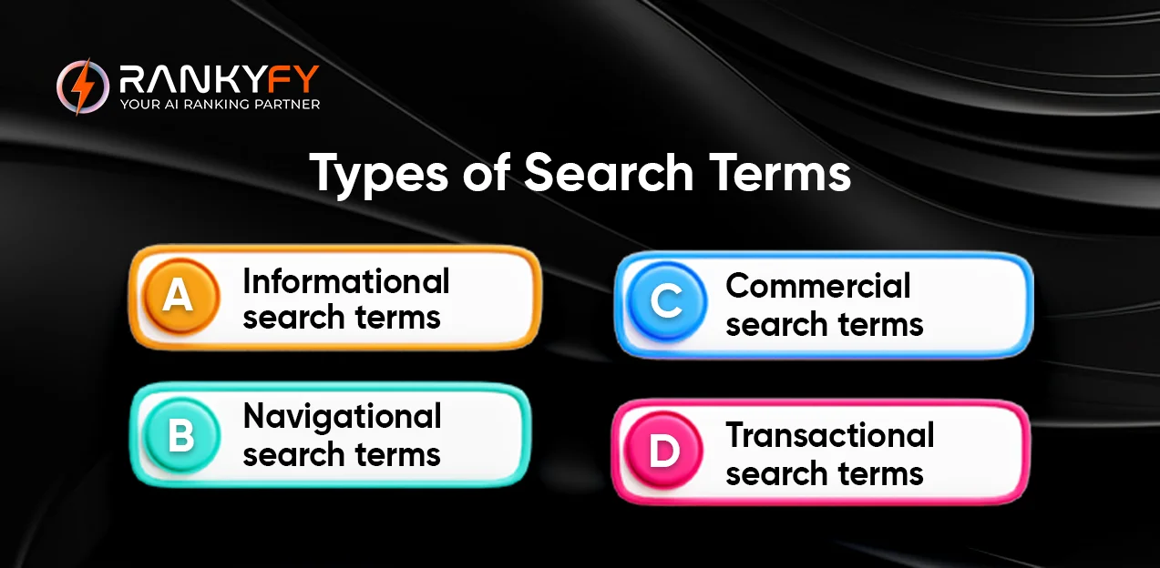Types of Search Terms